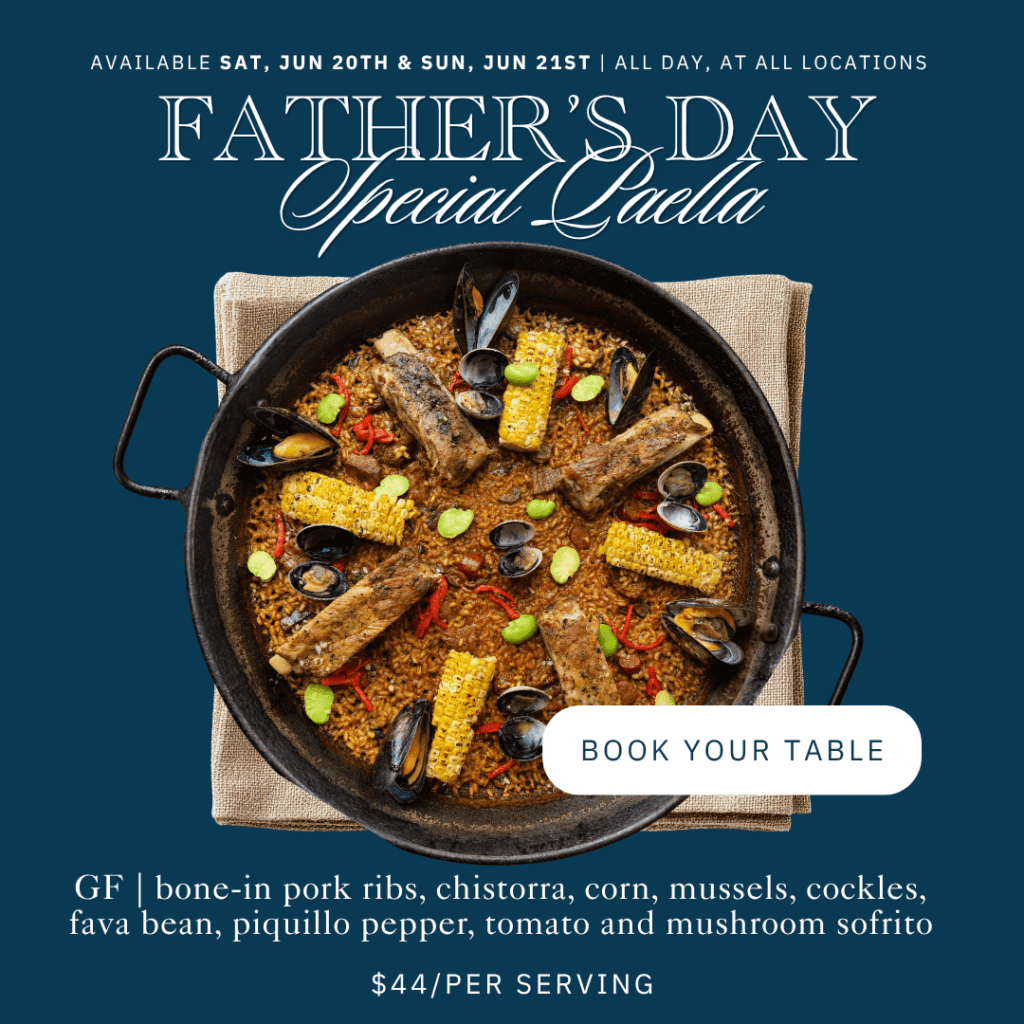 father's day dinner nyc